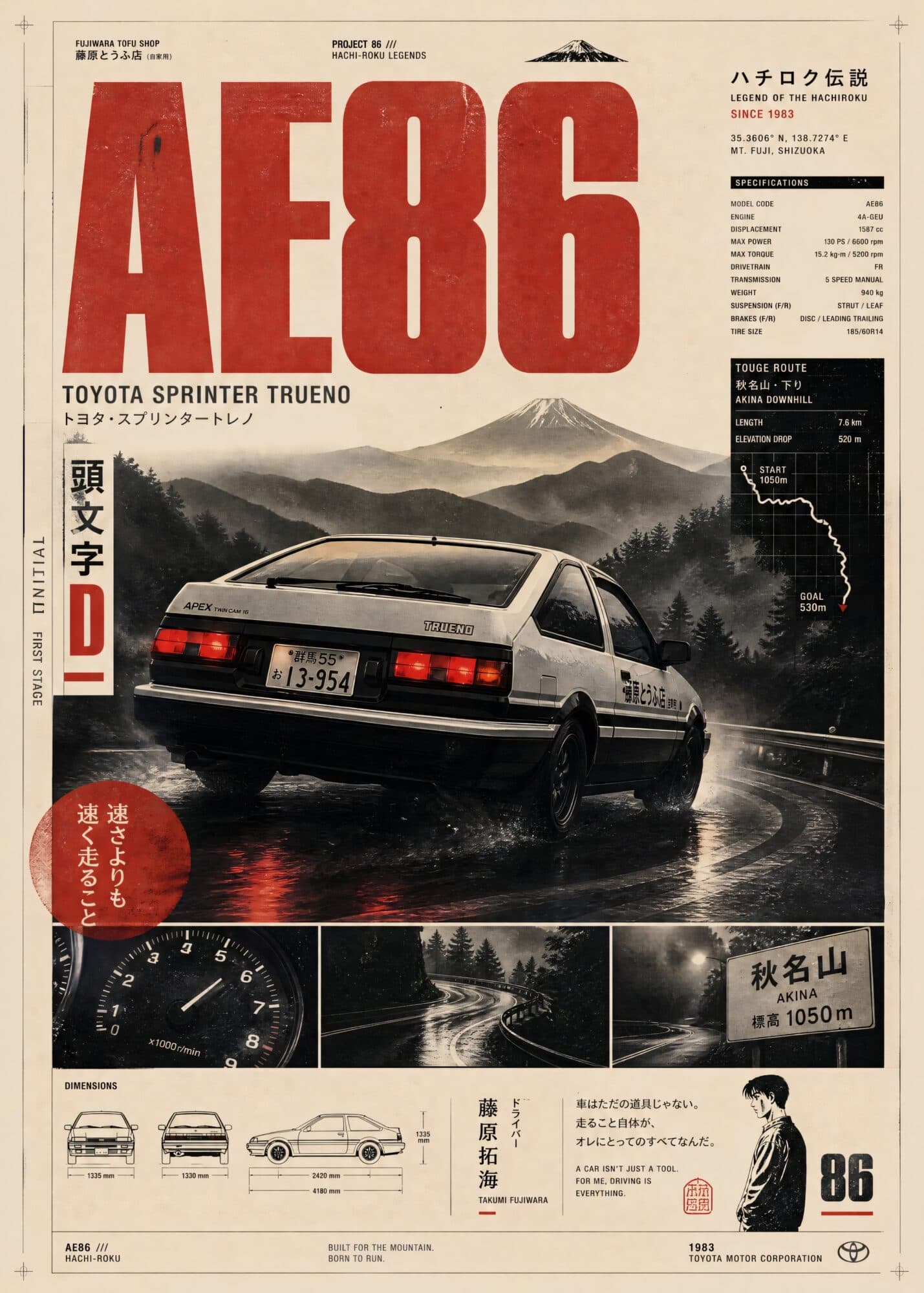 Takumi's Akina AE86 - Metal Poster by Shikkoku Design